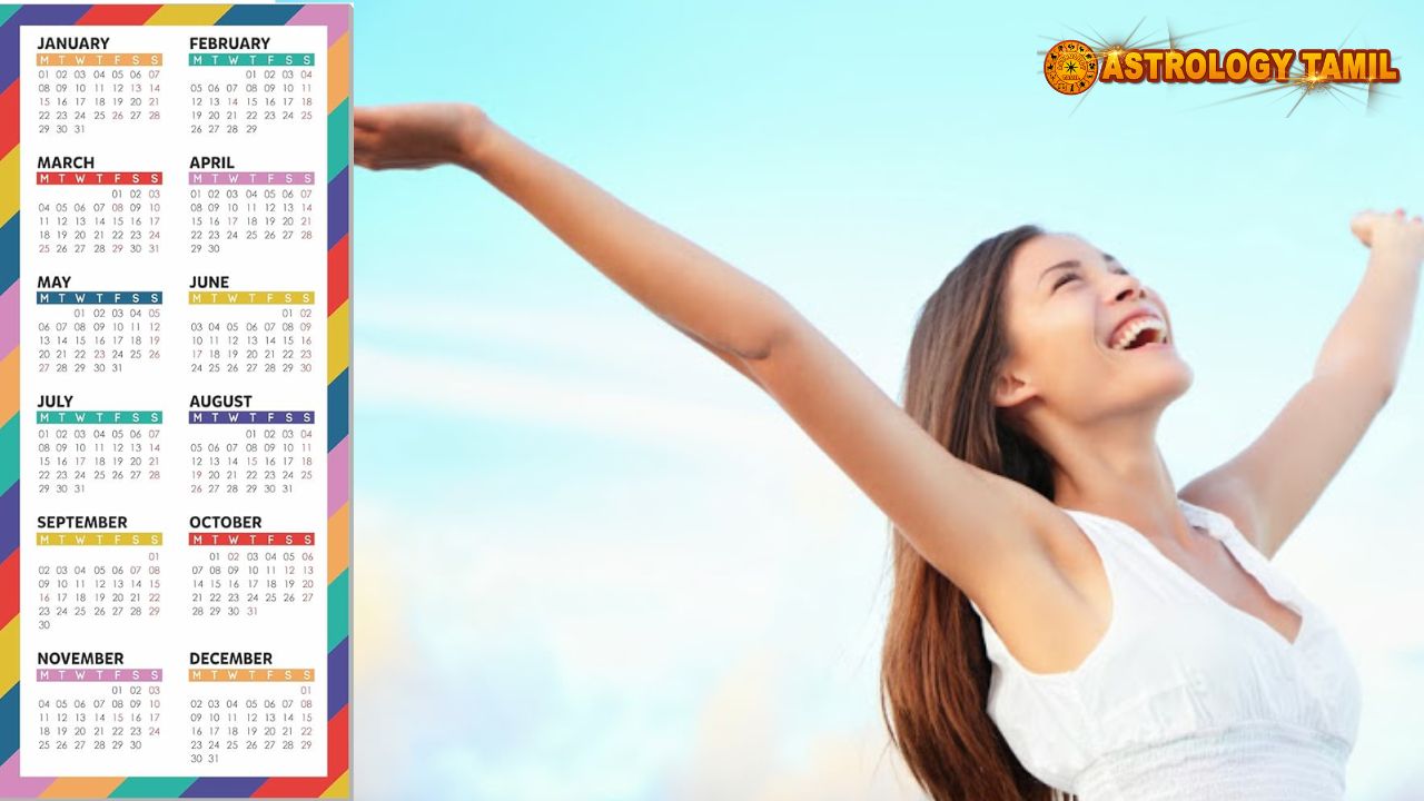 What kind of person is your birth month