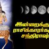 today chandrashtama in tamil