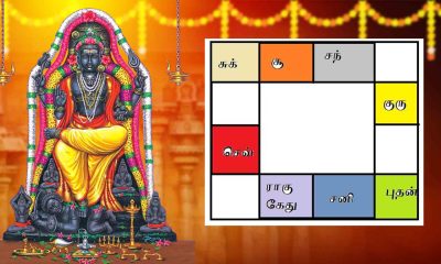 Guru Bhagavan Vakra Prairajchi