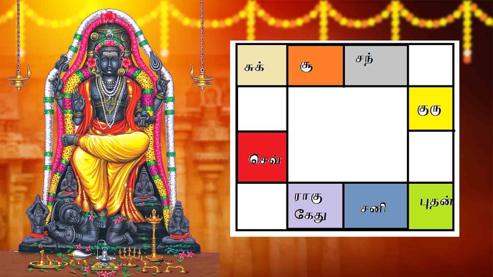 Guru Bhagavan Vakra Prairajchi